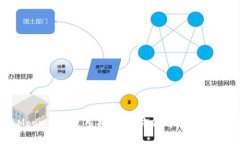 : 区块链Moon钱包使用指南