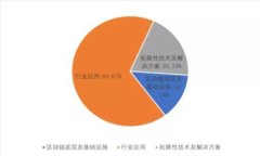 央行数字钱包与比特币的