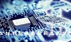 以太坊公链钱包收益分析